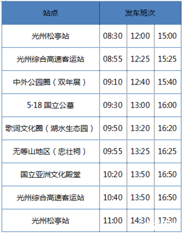 韩国光州广域市观光巴士指南