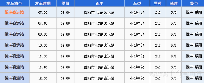 去腾冲的交通有哪些 腾冲旅游交通攻略