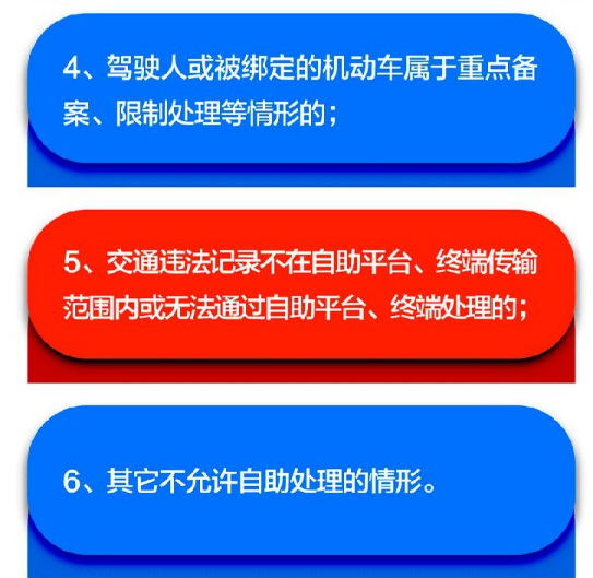 北京交通违法网上自助怎么操作2018