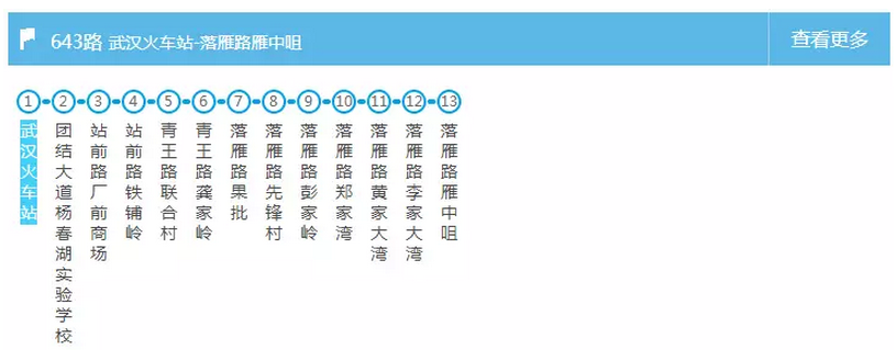 武汉交通大全 武汉交通攻略