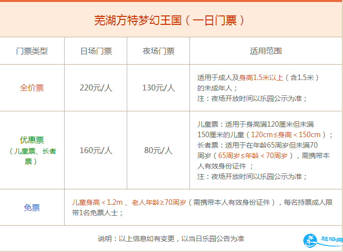 2018芜湖方特梦幻王国开放时间+寄存收费+门票信息