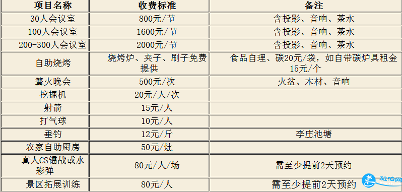 2018武汉张公山寨门票价格+项目费用+交通信息