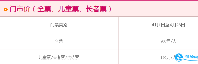 2018广州长隆水上乐园门票+台风预案+游玩指南