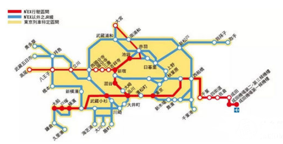 成田机场到东京市区要多久 东京机场到市区旅游交通攻略