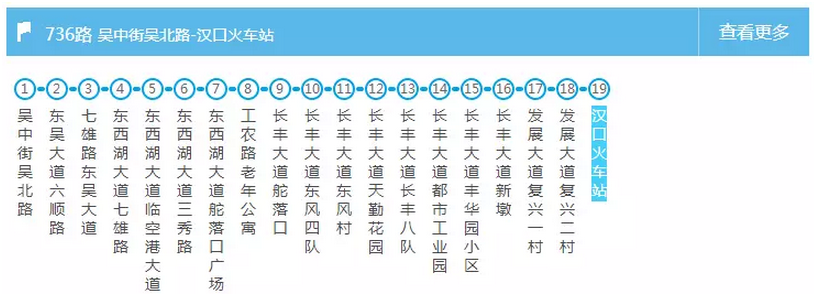 武汉交通大全 武汉交通攻略