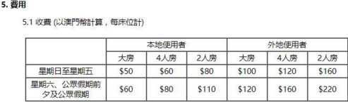 关于澳门国际青年旅社   澳门国际青年旅社怎么申请