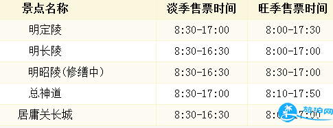 明十三陵门票多少钱2018 北京明十三陵开放时间+交通+优惠票