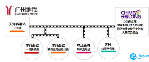 2018广州长隆水上乐园万人比基尼电音节门票多少钱（时间+活动内容）