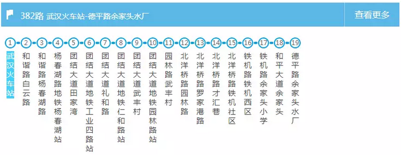 武汉交通大全 武汉交通攻略