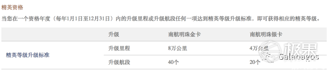 航空公司促销时间 机票怎么买便宜很多