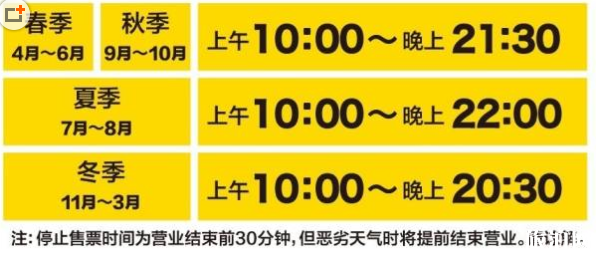 2018无锡太湖之星摩天轮门票+地点+交通