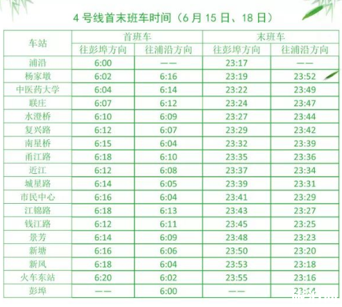 2018端午节杭州地铁运营时间