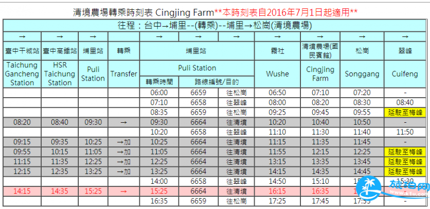 清境农场怎么走 台中到清境农场要多久