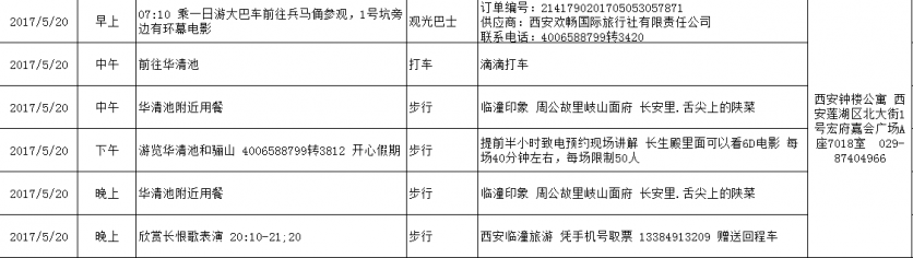 西安旅游交通地图 去西安旅游多少钱