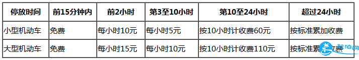 广州白云机场t2航站楼怎么去