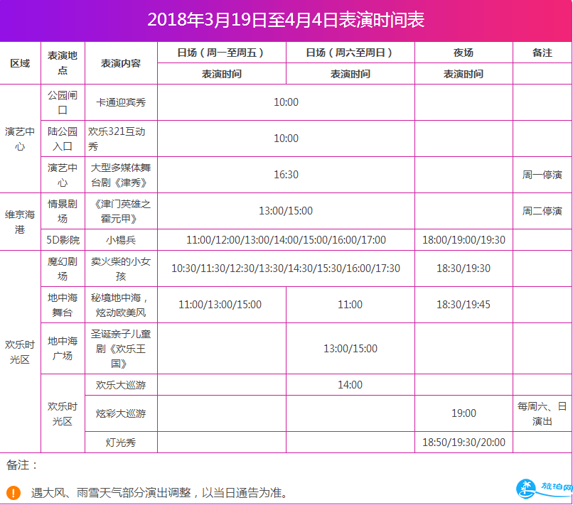 2018天津欢乐谷运营时间+表演时间+入园须知