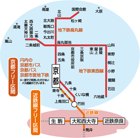 京都市内交通攻略 日本京都交通攻略