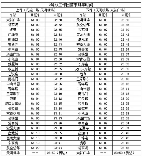 武汉交通大全 武汉交通攻略