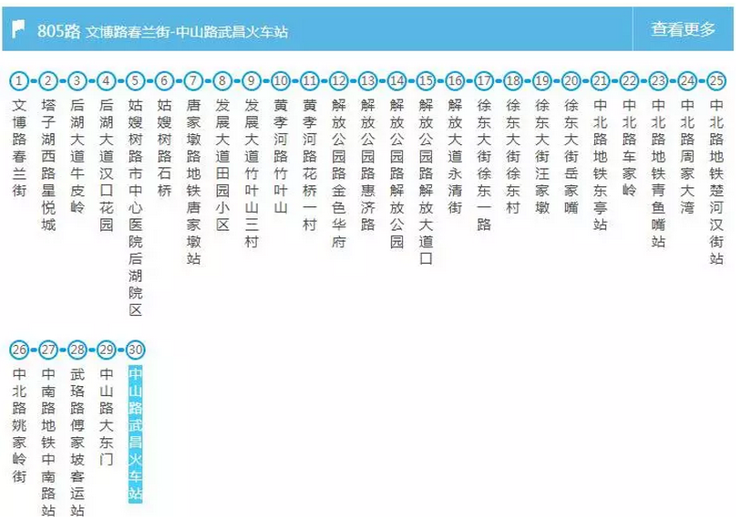 武汉交通大全 武汉交通攻略