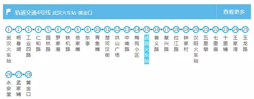 武汉交通大全 武汉交通攻略