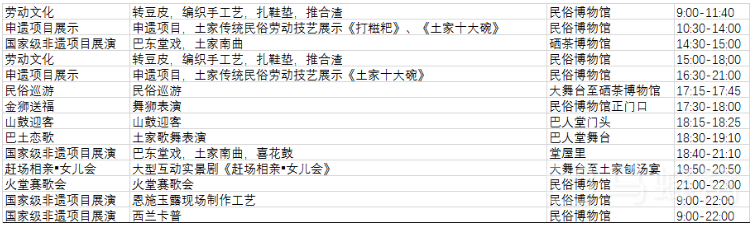 恩施必去的景点有哪些