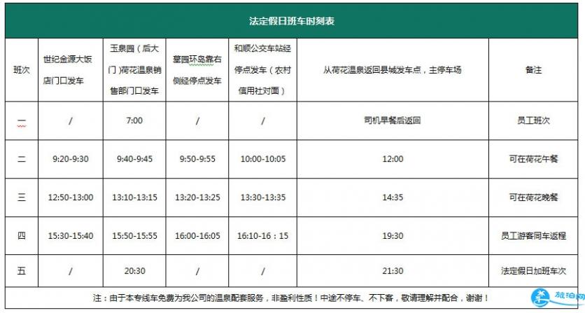 云南腾冲温泉哪里最好 2018腾冲温泉攻略