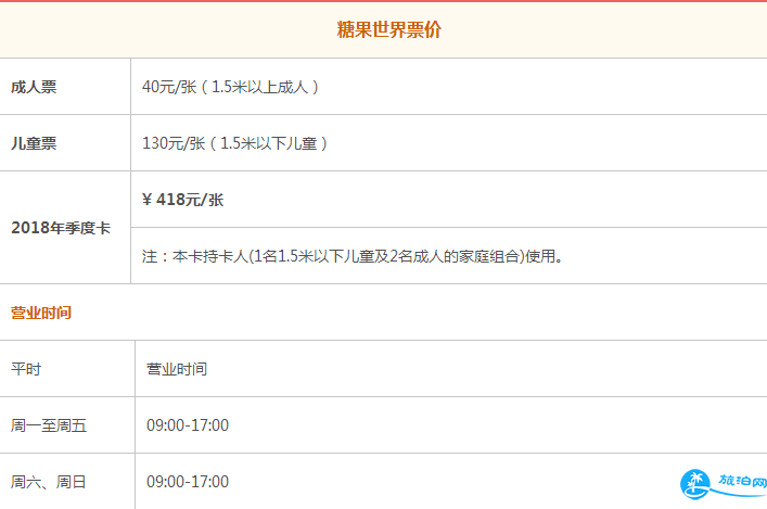 2018苏州糖果乐园门票+交通