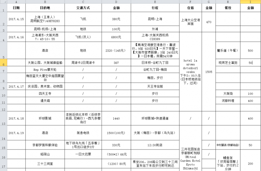 日本自由行旅游攻略 日本自由行最佳线路图