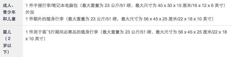 航空最新行李规定2018 航空公司行李托运怎么收费 飞机行李托运规定有哪些