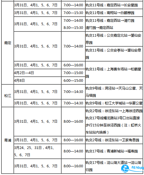 2018上海清明节扫墓专线有哪些