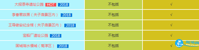 2018南京旅游年卡包含哪些景点 2018南京年卡办理地点+使用说明+办理章程