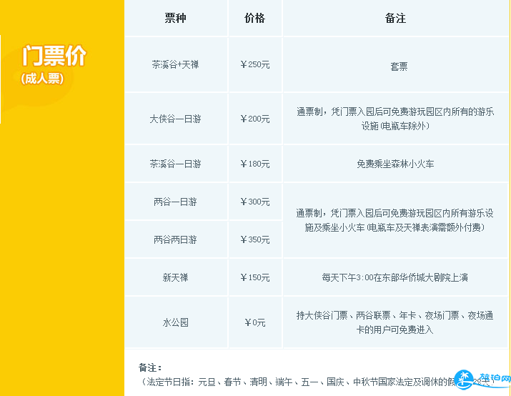 2018深圳东部华侨城门票+交通+推荐行程