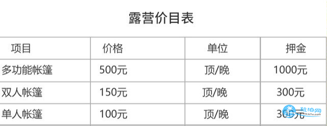 去武隆住哪里好 武隆旅游住宿攻略