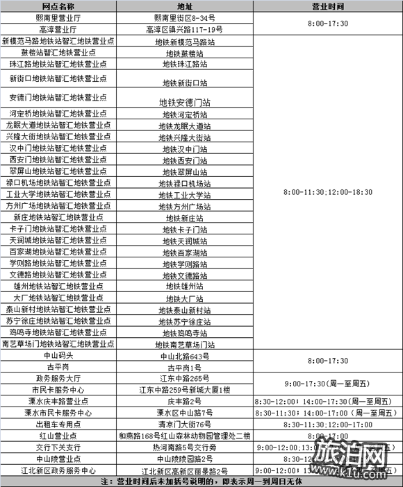 南京哪里可以办理全国交通一卡通地点大全