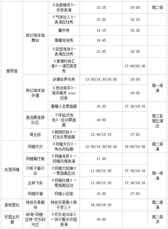 2018北京欢乐谷游乐设施开放时间+表演时间