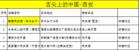 西安旅游交通地图 去西安旅游多少钱