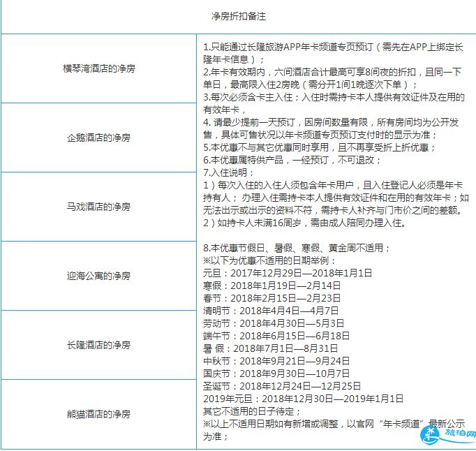 2018广州长隆主题乐园年卡消费优惠+优惠操作详情