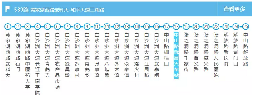 武汉交通大全 武汉交通攻略