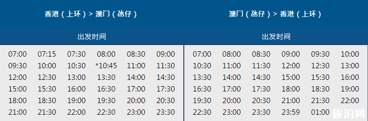 港澳往返渡轮怎么乘坐 2018港澳往返渡轮攻略