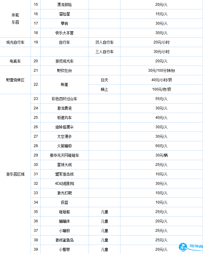 2018南京珍珠泉风景区门票+美食+交通+住宿