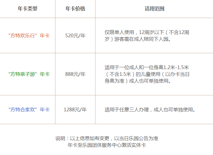 天津方特欢乐世界门票多少钱2018+优惠政策+年卡价格