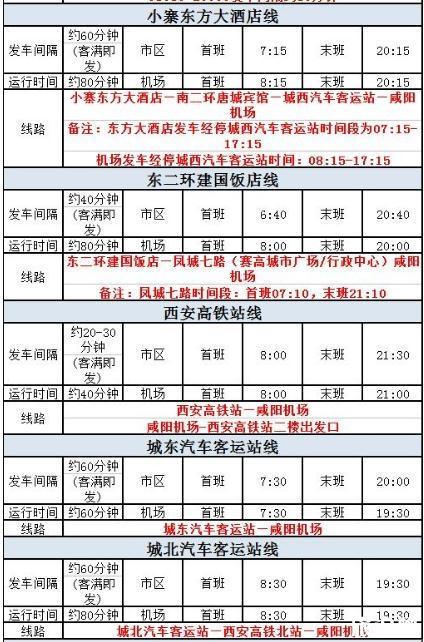 2018西安机场大巴停靠站+时间表