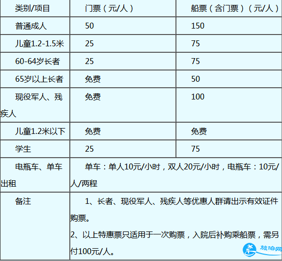 2018广州南沙湿地公园门票价格+船票价格+交通信息