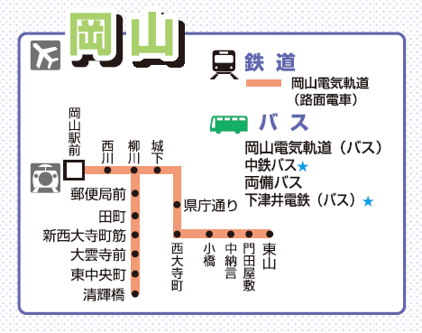 日本icoca卡使用范围