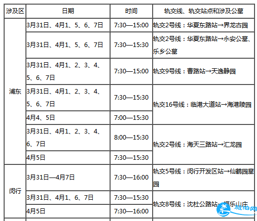 2018上海清明节扫墓专线有哪些