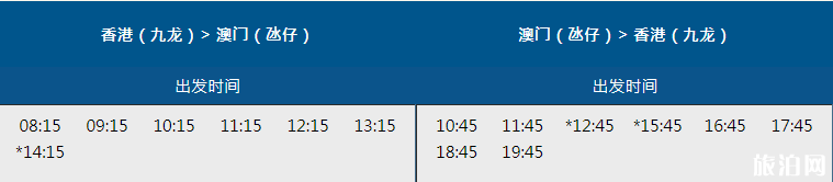 港澳往返渡轮怎么乘坐 2018港澳往返渡轮攻略