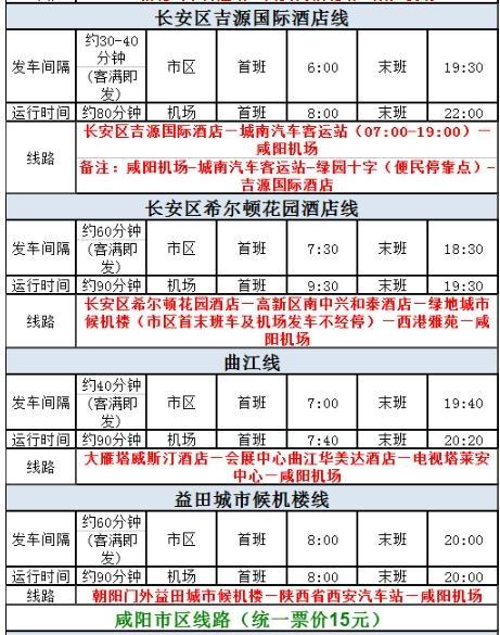 2018西安机场大巴停靠站+时间表