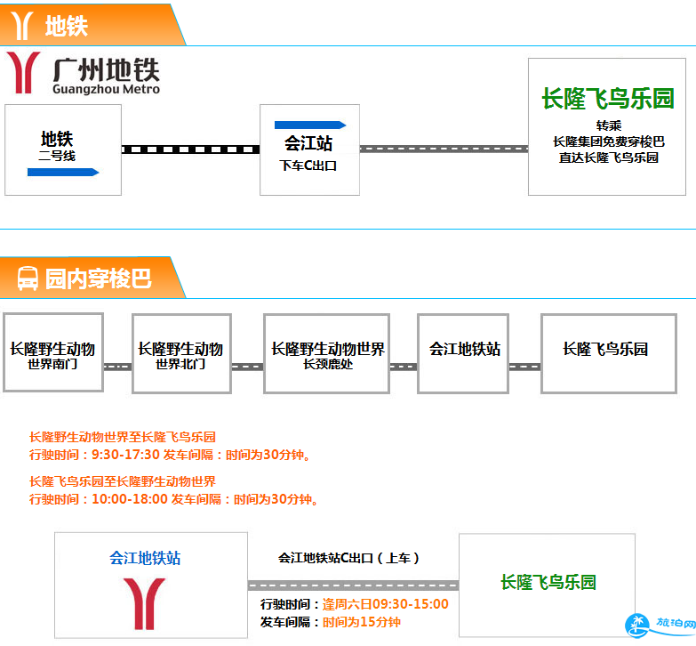 2018广州长隆飞鸟乐园门票价格+交通信息+优惠政策