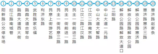 武汉交通大全 武汉交通攻略