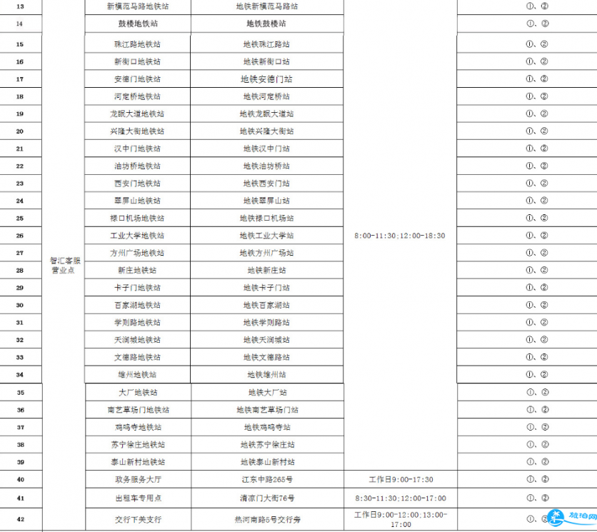 2018南京旅游年卡包含哪些景点 2018南京年卡办理地点+使用说明+办理章程